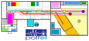 PolFEL - wstępny schemat pomieszczeń