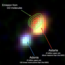 The two galaxies as seen with the VISTA telescope, with ALMA detection of Astarte.