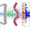 Eksperyment LHCb (Large Hadron Collider beauty)