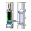 Graphics: Cross-section of the designed reactor. Core blocks with fuel channels are marked in red, reflector blocks with cooling channels in orange, reflector blocks with control rod channels in yellow, other reflector blocks in green, and fixed reflector blocks in blue. Next to the reactor is the pressure vessel of the steam generator. (Source: NCBJ)