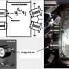 Pulse Magnetron Sputtering (PMS) i Gas Injection Magnetron Sputtering (GIMS)